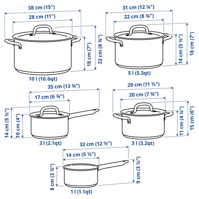 IKEA 365+ 9-piece cookware set in stainless steel.