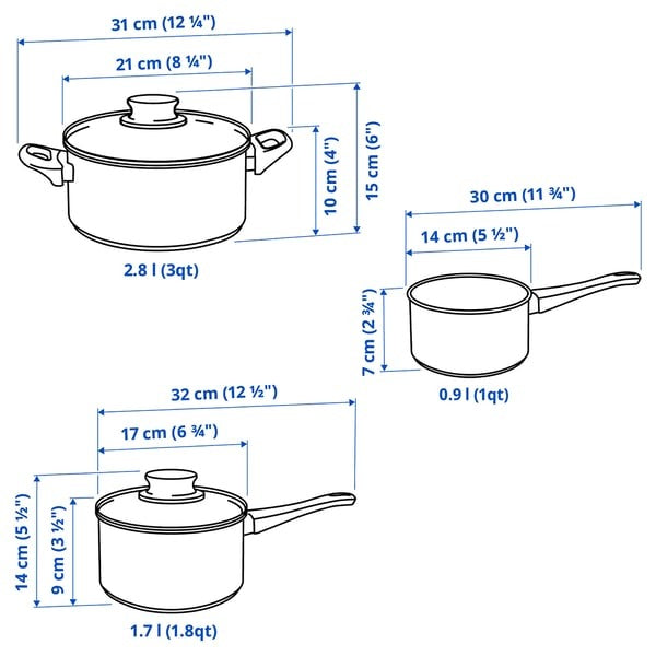 IKEA ANNONS 5 piece cookware set material is glass and stainless steel.